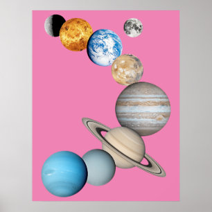 Planets of the solar system (Colour Changeable) Poster