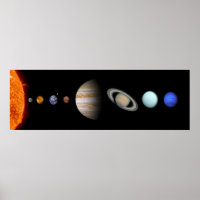PLANETS OF THE SOLAR SYSTEM Custom Matte Poster