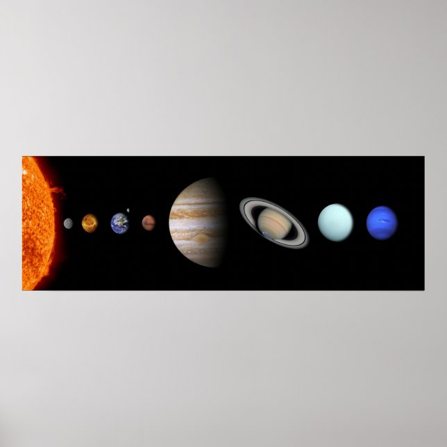 PLANETS OF THE SOLAR SYSTEM Custom Premium Poster (Front)
