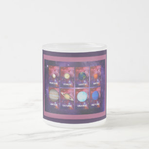 Planets Of The Solar System Frosted Glass Coffee Mug