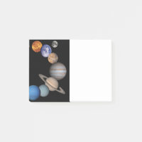 Planets of the solar system