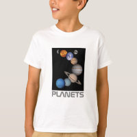 Planets of the solar system