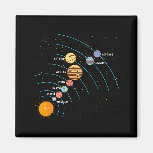 Planets Orbit Solar System Galaxy Science Women Ki Magnet