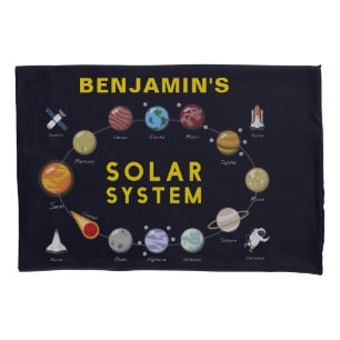 Planets Solar System Monogram Astronaut Kids Cool  Pillowcase