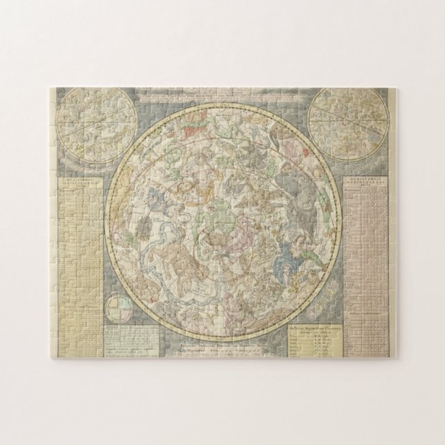 Planisphaerii Coelestis Hemis. Jigsaw Puzzle (Horizontal)
