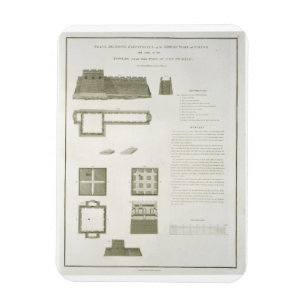 Plans, Sections and Elevations of the Great Wall o Magnet