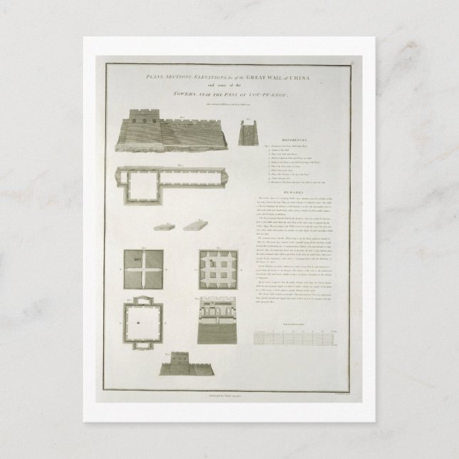 Plans, Sections and Elevations of the Great Wall o Postcard (Front)