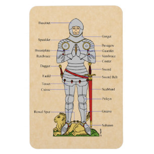 Plate Armour Circa 1430 Magnet