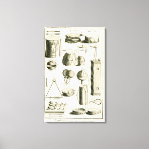 Plate II: Ancient and modern percussion instrument Canvas Print