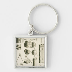 Plate II: Ancient and modern percussion instrument Key Ring