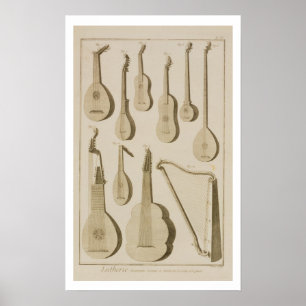 Plate III: Ancient and modern stringed and plucked Poster