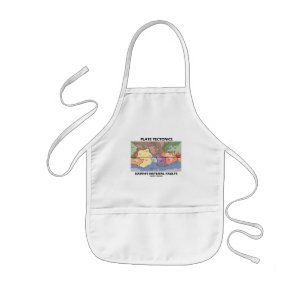Plate Tectonics Earth's Natural Faults (World Map) Kids Apron