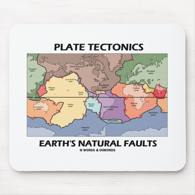 Plate Tectonics Earth's Natural Faults (World Map) Mouse Pad (Front)