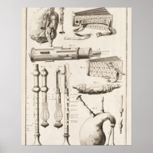 Plate VI: Wind instruments from the Encyclopaedia Poster