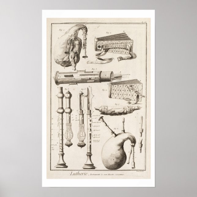 Plate VI: Wind instruments from the Encyclopaedia  Poster (Front)