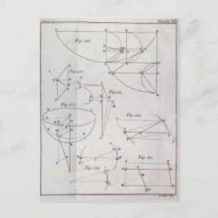 Plate XIX, Illustrating Proposition LXV Postcard