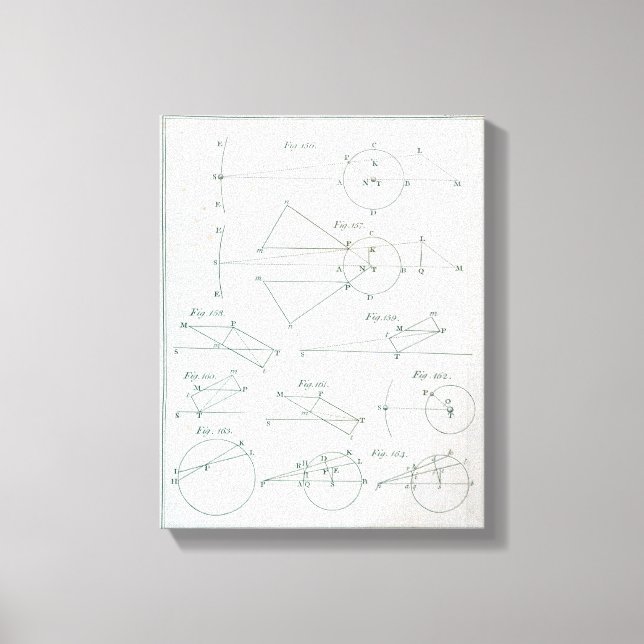 Plate XX from Volume I Canvas Print (Front)