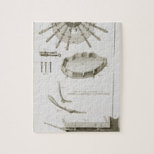 Plate XX: The spread and workings of the pedals in Jigsaw Puzzle