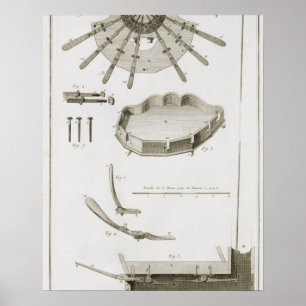 Plate XX: The spread and workings of the pedals in Poster