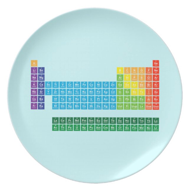 Plates (Front)