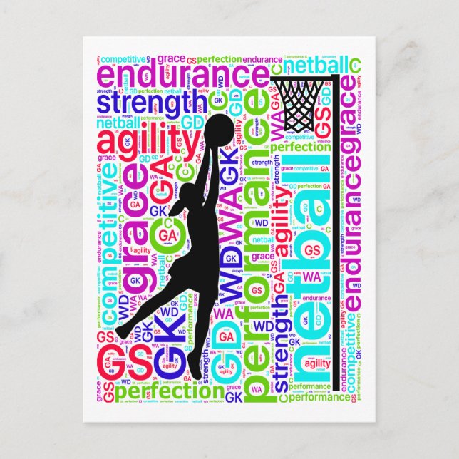 Player Positions Inspirational Netball Postcard (Front)