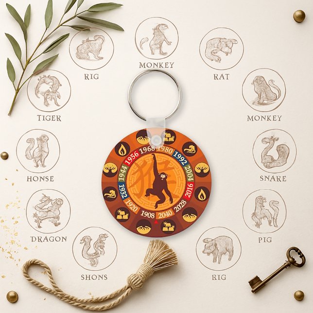 Playful Brown Monkey Zodiac Birthday Celebration Key Ring (Creator Uploaded)