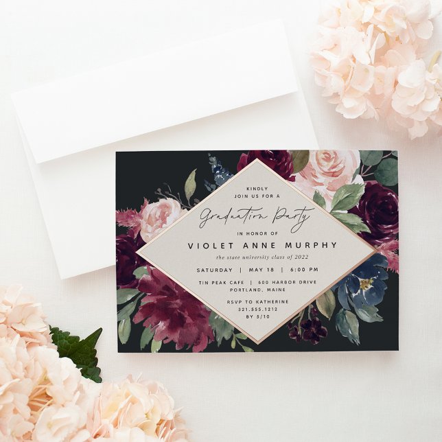 Plum Blossom Graduation Party (Creator Uploaded)