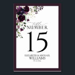 Plum Purple Mauve Floral Watercolor Reception Table Number<br><div class="desc">Create the perfect reception setting with this trendy design featuring this elegant floral bouquet of rich plum purple, lavender and mauve flowers and botanical greenery, and is bordered in plum purple. Personalise your details accented with beautiful modern hand lettered calligraphy. Perfect for, but not limited to, a backyard and garden...</div>