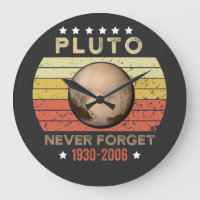 Pluto Never Forget 1930-2006