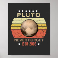 Pluto Never Forget 1930-2006