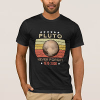 Pluto Never Forget 1930-2006