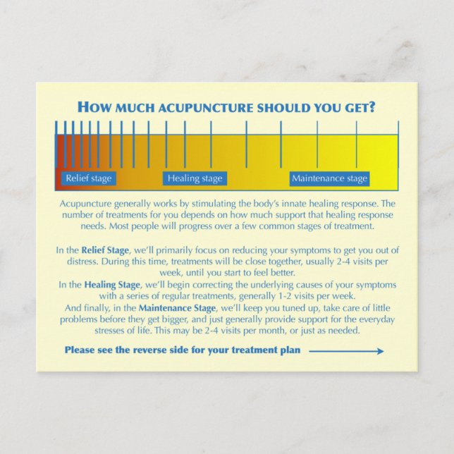 POCA treatment plan postcard (Front)