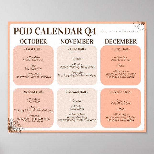 POD Promotional Calendar 4th Quarter Poster (Front)