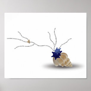 Poem quote minimalist seashell beach coast sand poster