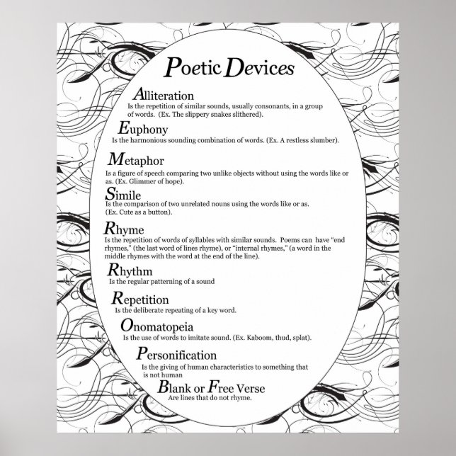 Poetic Devices Poster *UPDATED* (Front)
