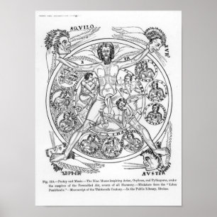 Poetry and Music Poster