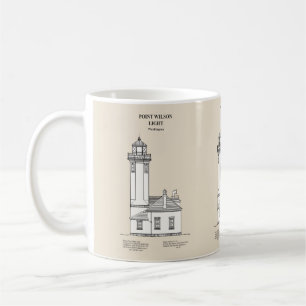 Point Wilson Lighthouse - Washington - SBD Coffee Mug