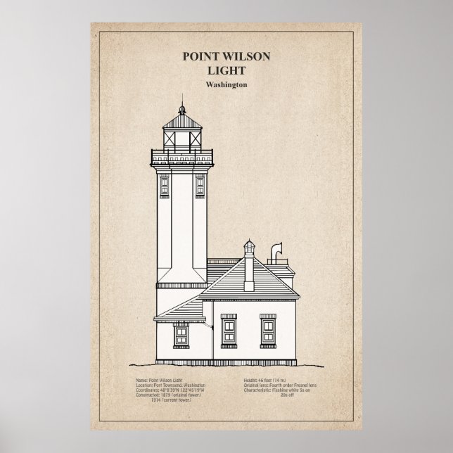 Point Wilson Lighthouse - Washington - SBD Poster (Front)