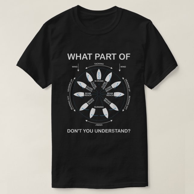 Points Of Sail Manoeuvre Sailing Ship Sailor  T-Shirt (Design Front)