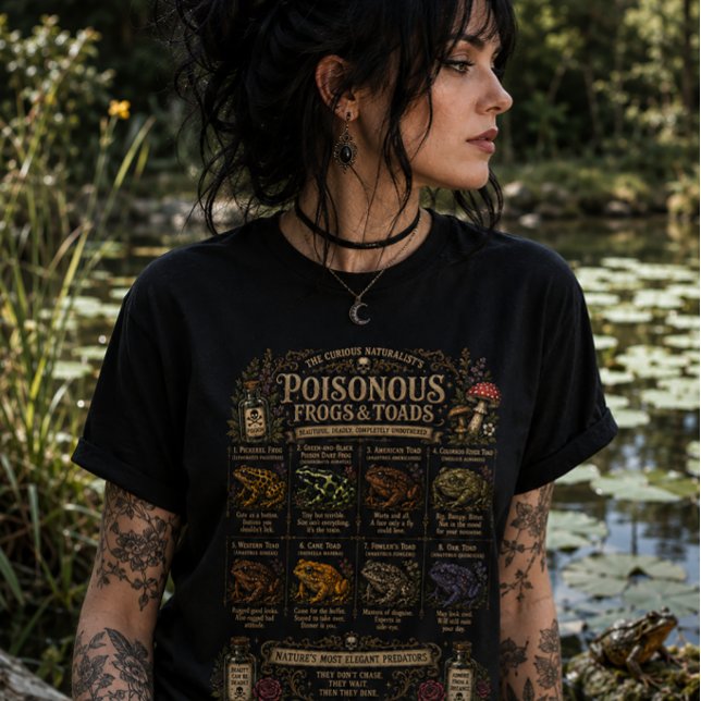Poisonous Frogs and Toads Tri-Blend Shirt (Creator Uploaded)