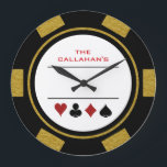 Poker Chip Man Cave Black and Gold Large Clock<br><div class="desc">Be excited every time you look at your clock with this unique round black,  white,  and gold poker chip style acrylic clock! Personalise the top with your own wording.</div>