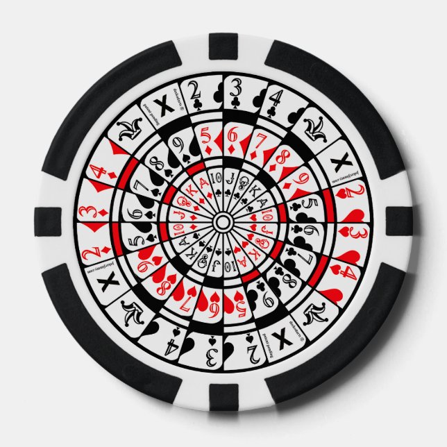 Poker chip with unique design. (Front)