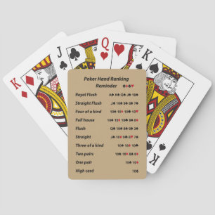 Poker Hand Ranking Reminder Tone 2 Playing Cards