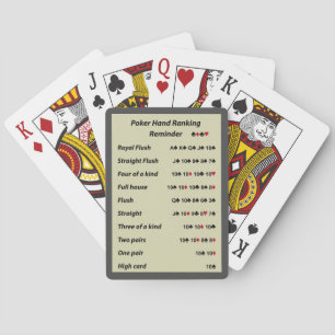 Poker Hand Ranking Reminder Tone 7 Playing Cards