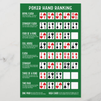 Poker Hand Ranking with Visuals