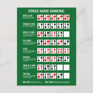 Poker Hand Ranking with Visuals Postcard