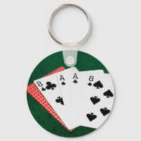 Poker Hands - Dead Man's Hand