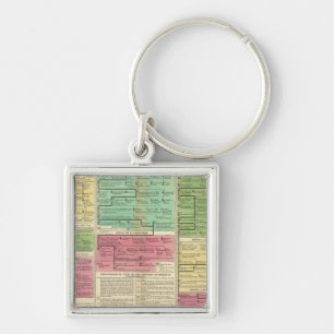 Poland, Bohemia, and Hungary Key Ring
