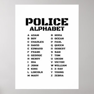 Police Alphabet From Adam to Zebra  Poster