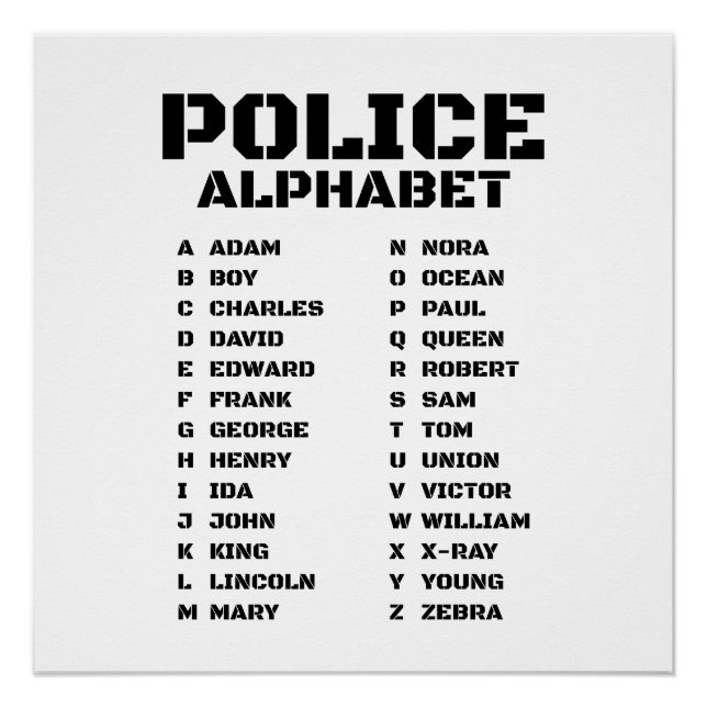 Police Alphabet From Adam to Zebra Unique Poster (Front)